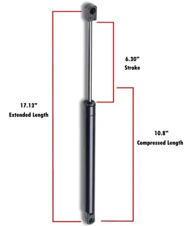 Gas Prop 17.13